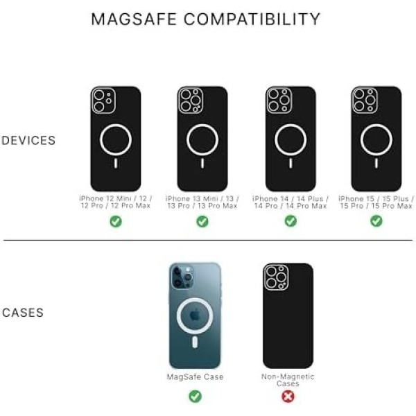 PopSockets Phone Grip Compatible with MagSafe®, Phone Holder, Wireless Charging - Image 3