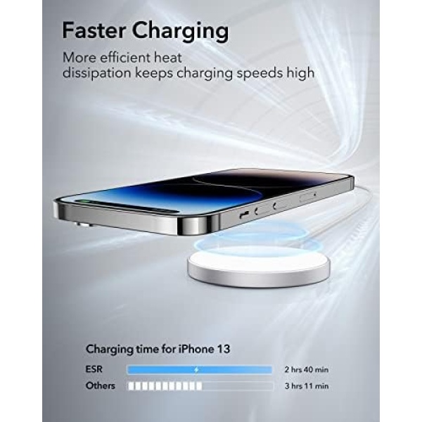 ESR HaloLock Mini Wireless Charger, MagSafe-Compatible Charger Compatible - Image 6