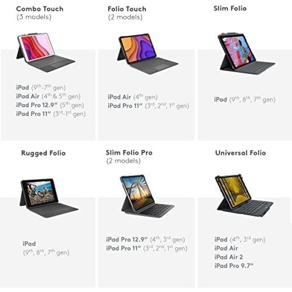 Logitech Combo Touch iPad Air (4th, 5th gen - 2020, 2022) Keyboard Case - Image 5