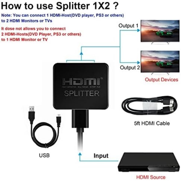 avedio links HDMI Splitter 1 in 2 Out<strong>with 4ft HDMI Cable :</strong>   4K HDMI Splitter - Image 4