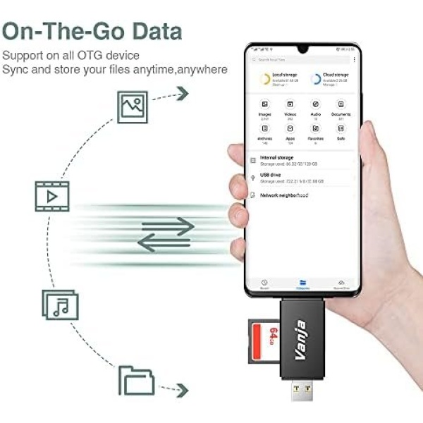 Vanja SD Card to USB Adapter, 3-in-1 USB-C USB-A Micro USB SD Card Reader - Image 5