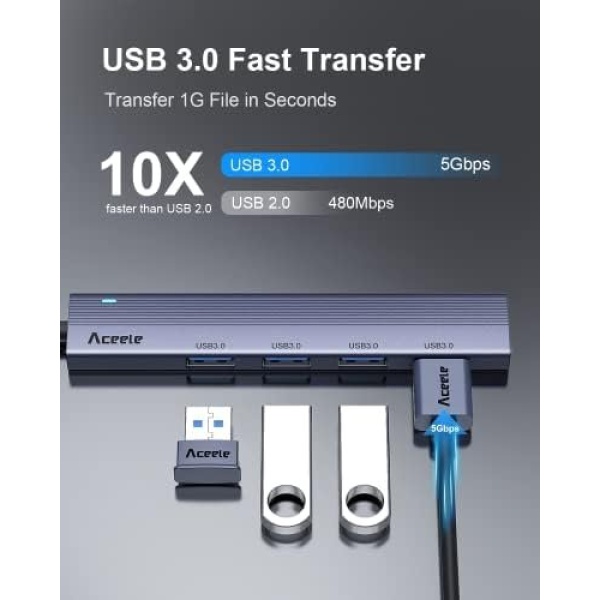 Aceele USB C Hub 4 Ports, Aluminum USB C to USB Hub with 2ft Extended Cable - Image 2
