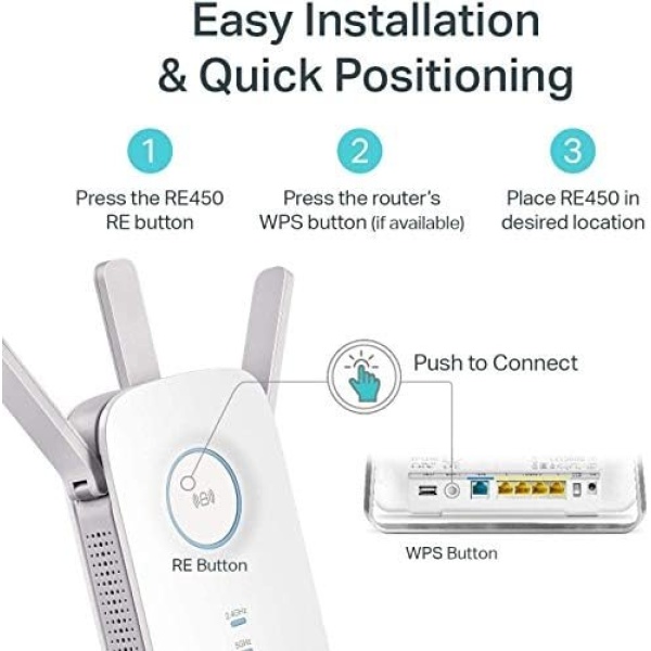 TP-Link AC1750 WiFi Extender (RE450), PCMag Editor's Choice, Up to 1750Mbps - Image 4
