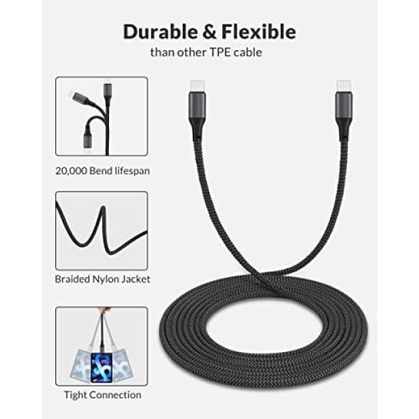 25W USB C Charger for iPhone 15/15 Pro Max, 2 Pack Super Fast Charger Block Type - Image 3