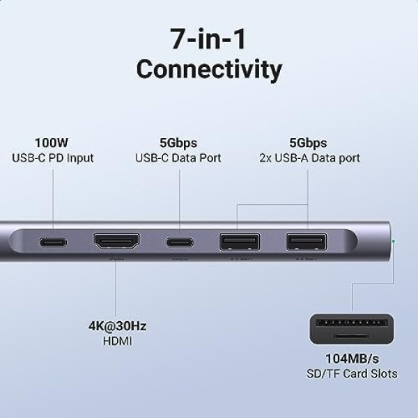 UGREEN Revodok 7 in 1 USB-C Hub with 4K HDMI, 100W Power Delivery - Image 2
