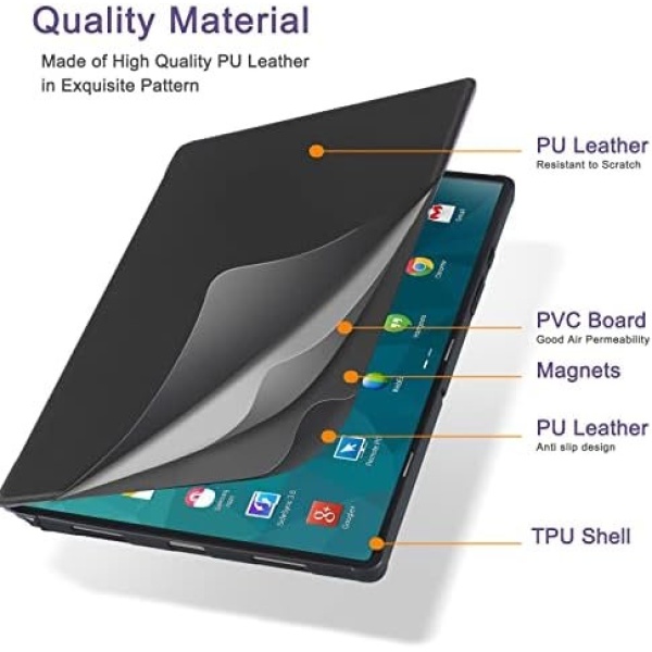 CoBak Case for Samsung Galaxy Tab A8 10.5 Inch 2022, Multi-Viewing Angles - Image 4