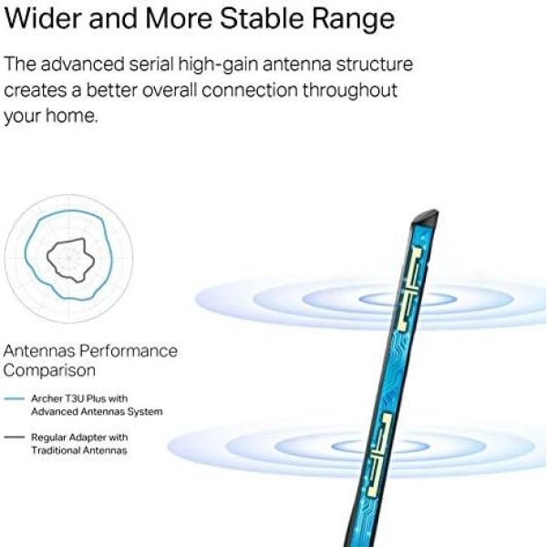 TP-Link USB WiFi Adapter for Desktop PC, AC1300Mbps USB 3.0 WiFi Dual Band - Image 3