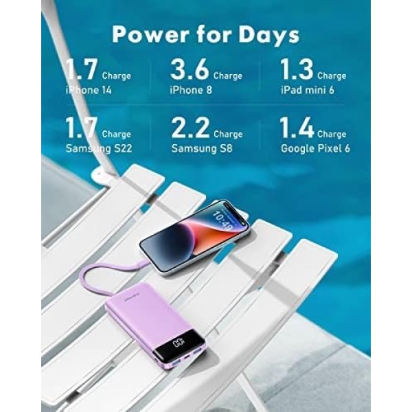 Portable Charger with Built in Cables, Portable Charger with Cords Wires Slim - Image 6