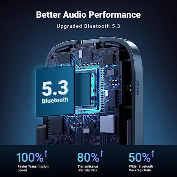 UGREEN 5.3 Aux Bluetooth Adapter for Car, [Greater Connection] 3.5mm - Image 2