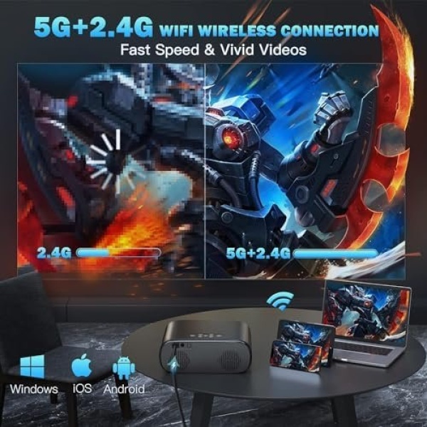 Projector with WiFi-6 and Bluetooth 5.2, 680 ANSI Portable Outdoor - Image 5