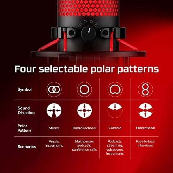 HyperX QuadCast - USB Condenser Gaming Microphone, for PC, PS4, PS5 and Mac - Image 7