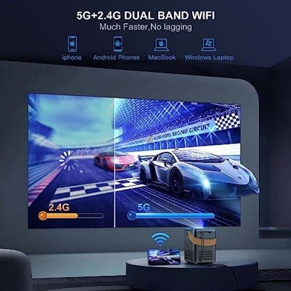 Mini Projector with 5G WiFi and Bluetooth, WiMiUS 1080P - Image 3