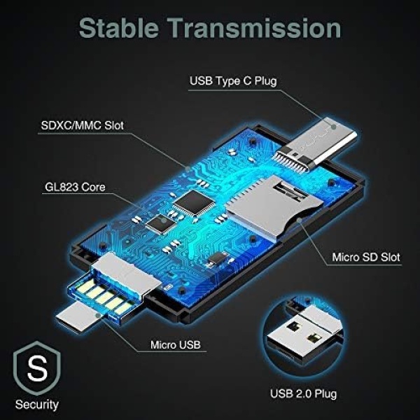 Vanja SD Card to USB Adapter, 3-in-1 USB-C USB-A Micro USB SD Card Reader - Image 4