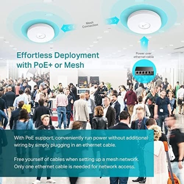 TP-Link EAP670 | Omada WiFi 6 AX5400 Wireless 2.5G Ceiling Mount Access Point - Image 3