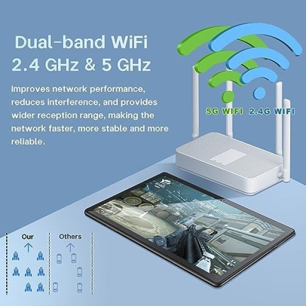 Tablet DMAOAO Android 12 Tablet 2023 Latest Octa-Core 2.0GHz CPU 2 in 1 Tablets - Image 3