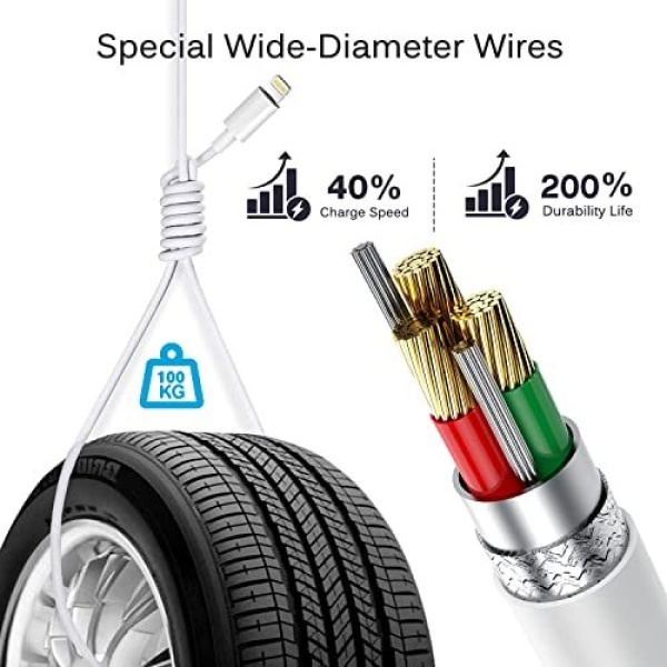 iPhone Charger Cord Lightning Cable [MFi Certified] 6ft/6ft/10ft 3 Pack Apple - Image 6