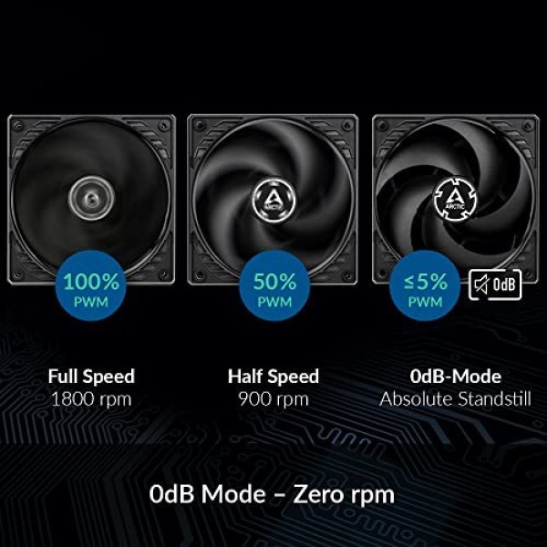 ARCTIC P12 PWM PST (5 Pack) - 120 mm Case Fan, PWM Sharing Technology (PST) - Image 3