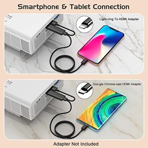 2023 Projector with 100'' Projector Screen, Mini Projector Bluetooth, Latest - Image 4