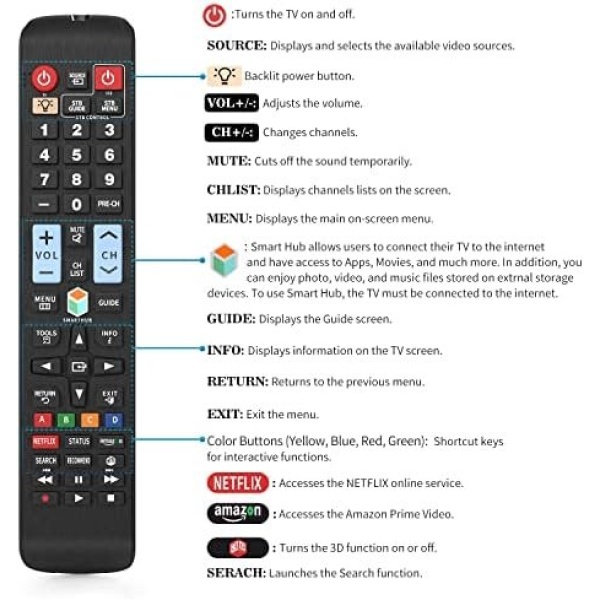 Universal Remote Control for All Samsung TV Remote LCD LED QLED SUHD UHD HDTV - Image 6