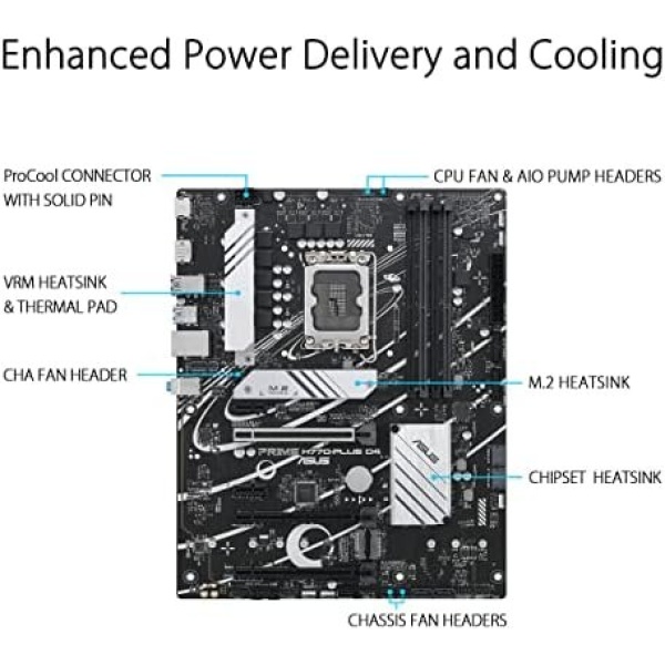 ASUS Prime H770-PLUS D4 Intel® H770(13th and 12th Gen) LGA 1700 ATX Motherboard - Image 3