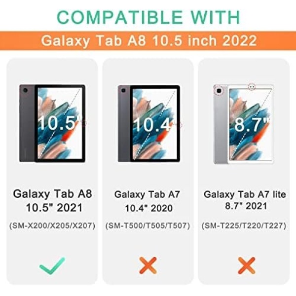 CoBak Case for Samsung Galaxy Tab A8 10.5 Inch 2022, Multi-Viewing Angles - Image 2