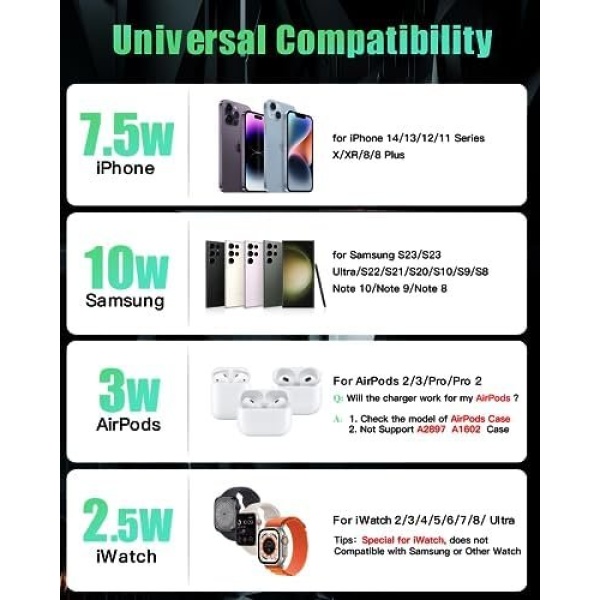 JARGOU 3 in 1 Charging Station for Apple Wireless Charger for iPhone 15 14 13 12 - Image 5