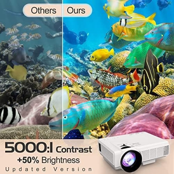 2023 Projector with 100'' Projector Screen, Mini Projector Bluetooth, Latest - Image 5